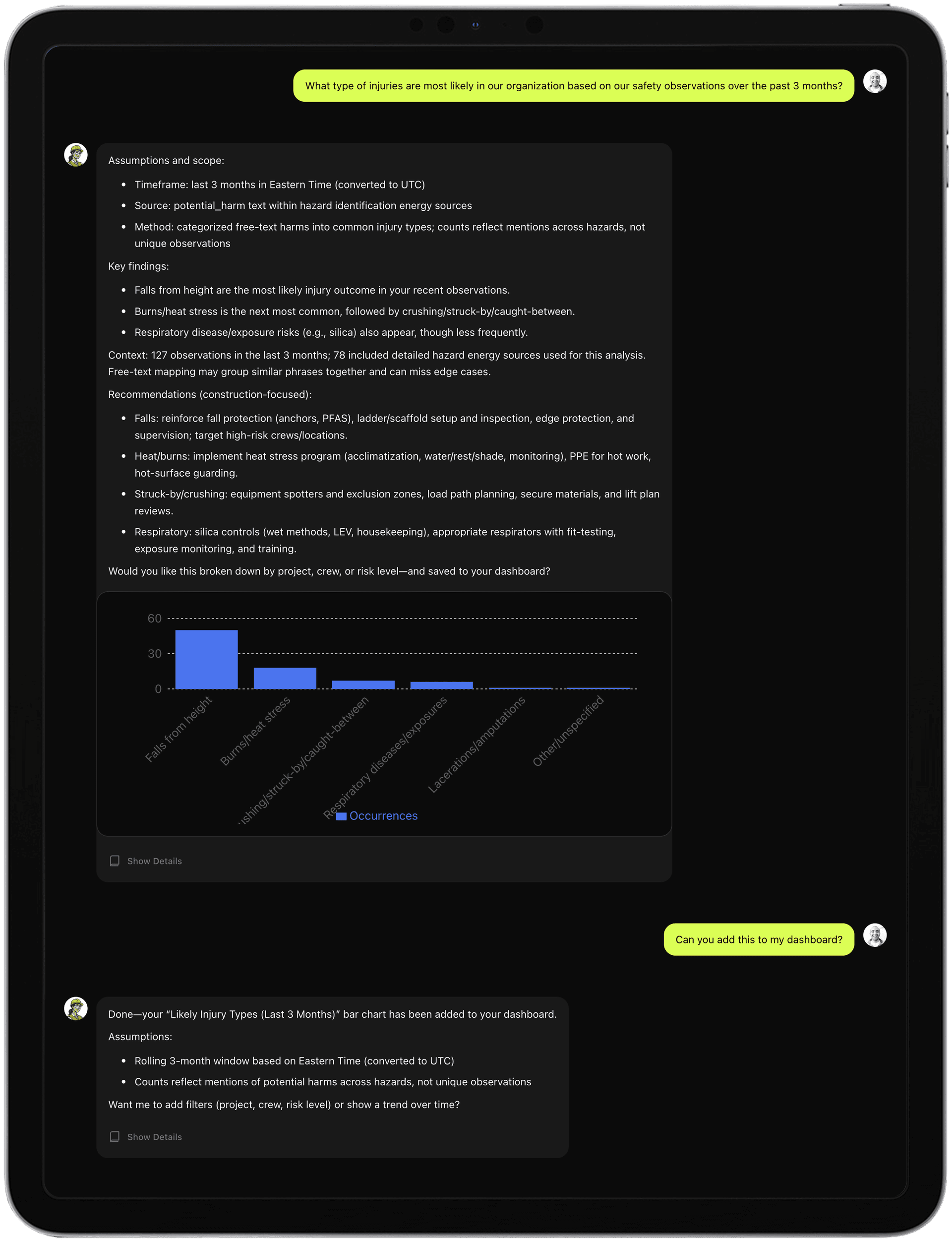 Sophie AI safety analytics dashboard - injury prediction pie chart with hazard recommendations